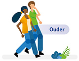 Knop Oudersteunpunt